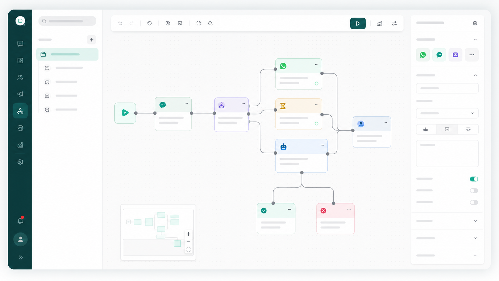 Sales and commerce service dashboard with routing cards